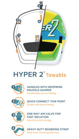Hyper 2 Boat Towable Tube