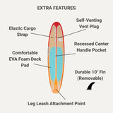 Shoreline - Sunburst SS116 Stand Up Paddle Board