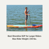 Shoreline - Sunburst SS116 Stand Up Paddle Board