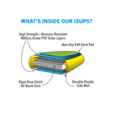 RAVE Sports Paddle Board Akina Inflatable Stand Up Paddle Board