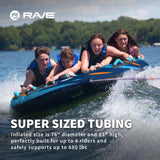 Mega Storm Boat Towable Tube