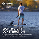 Glide Poly Glass SUP Paddle